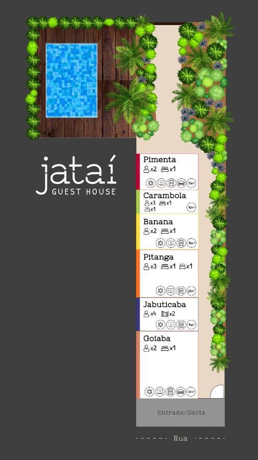 Jatai Guest House Ubatuba Luaran gambar